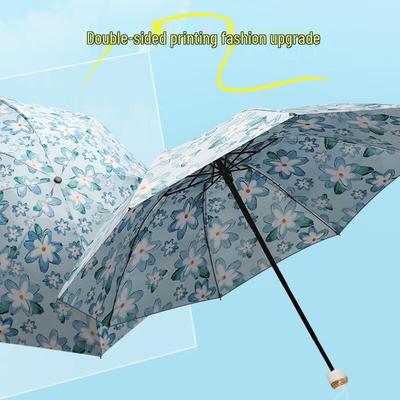Accessori – Ombrelli