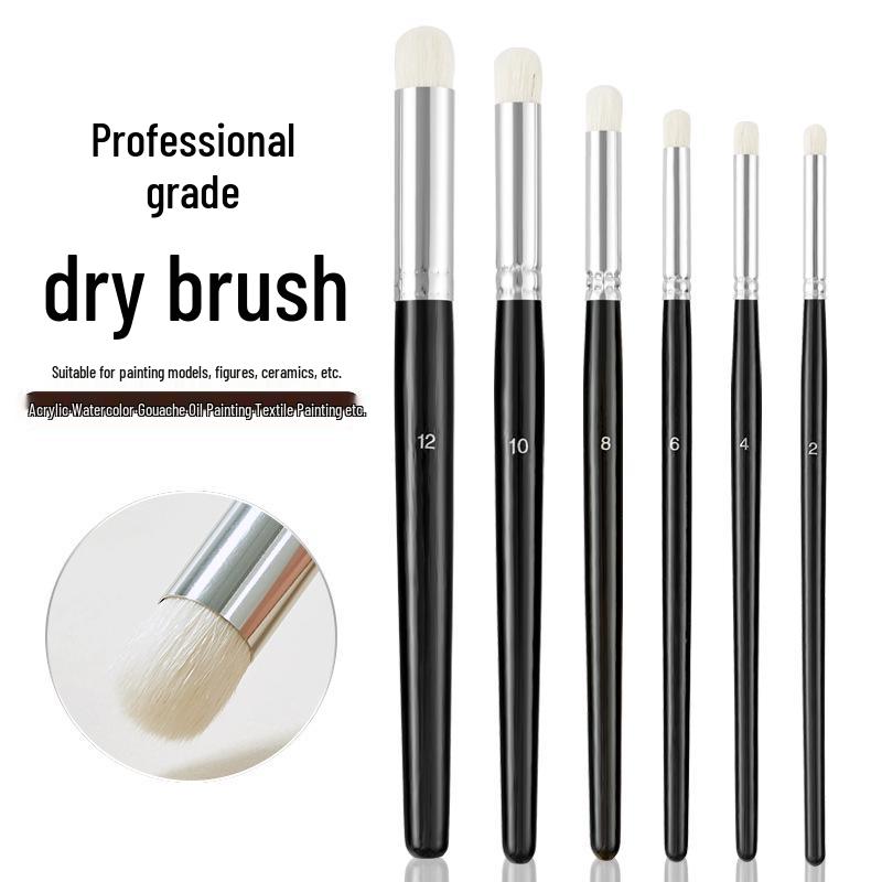 Pensulă moale din păr de animal pentru detalii, pentru acuarelă, acrilic, pictură în ulei, ceramică și gips.