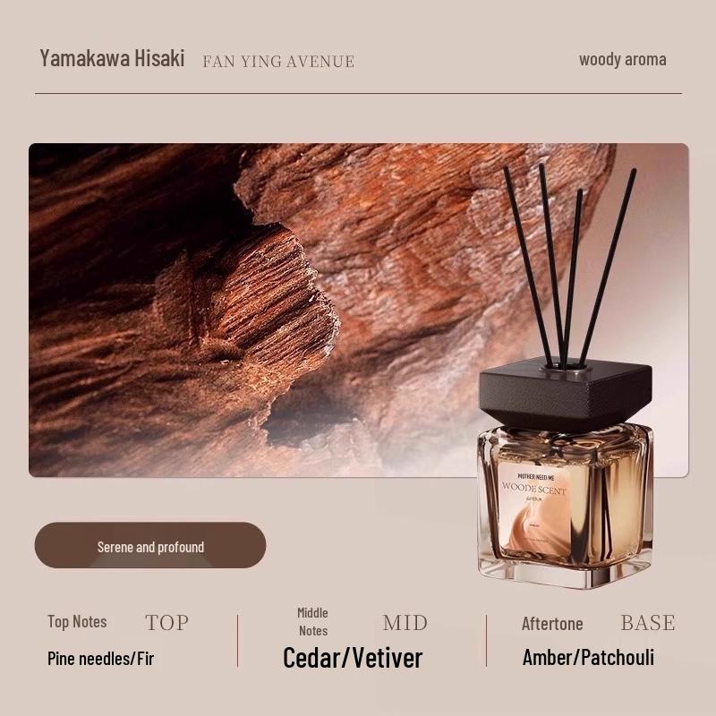 

2025 Премиальный аромадиффузор: Стойкий аромат для дома, спальни и ванной комнаты для освежения воздуха с функцией подсветки.