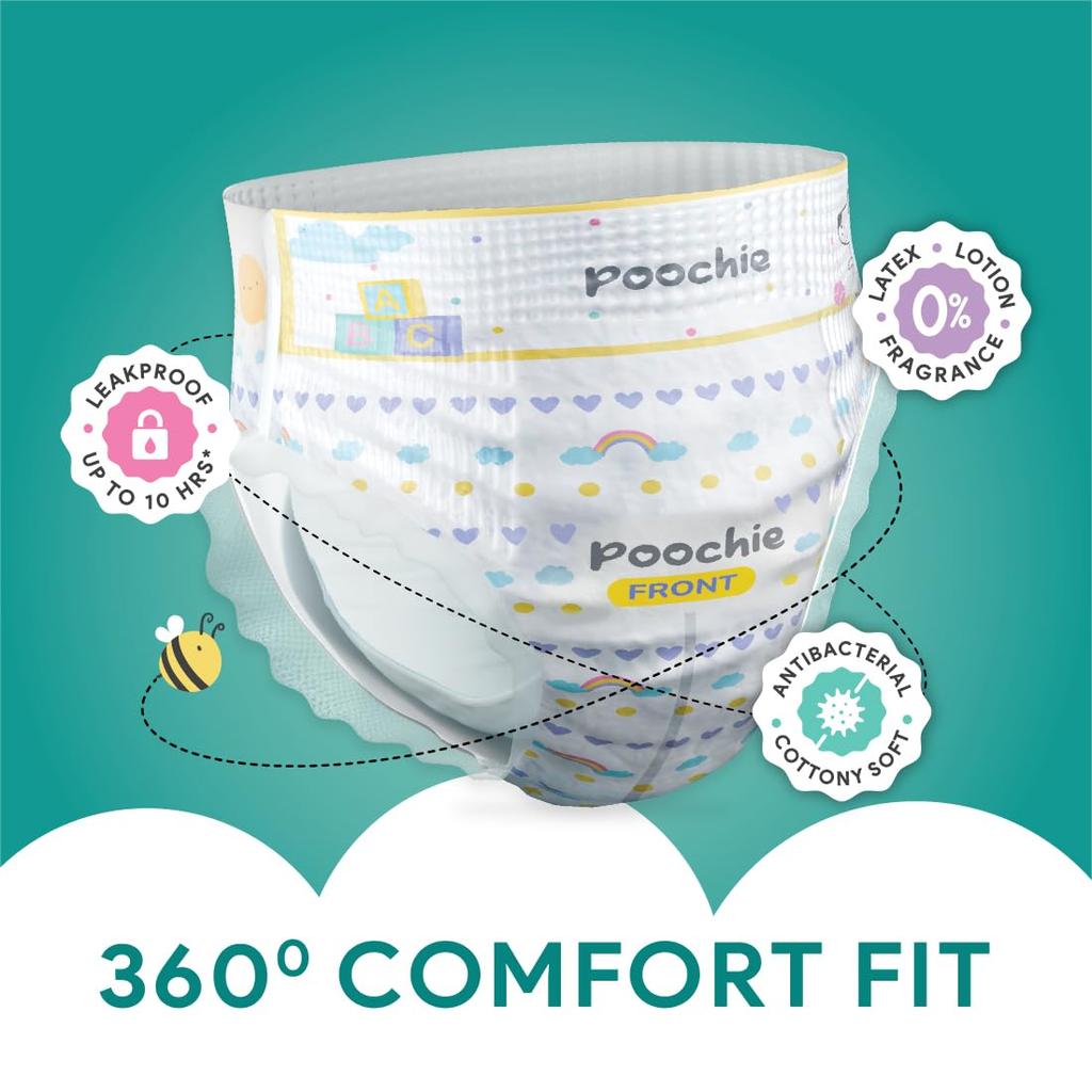 Romsons Poochie Play Pants Baby Diaper | Small Size | Leakproof Protection for Up To 10 Hours | 360° Comfort Fit | Suitable for 4-8 KG | Pack of 2