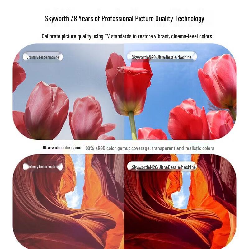Skyworth N20Ultra 32-inch 4K AI Touchscreen Mobile Smart Display (CN Version)