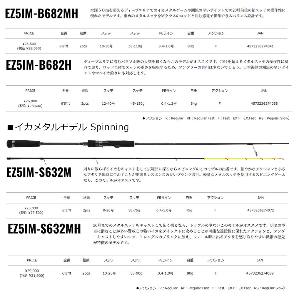 Major Craft Squid Metal Rute Exhaust 5G Squid Metal Ködermodell (5G-Klasse) EZ5IM-B682MH