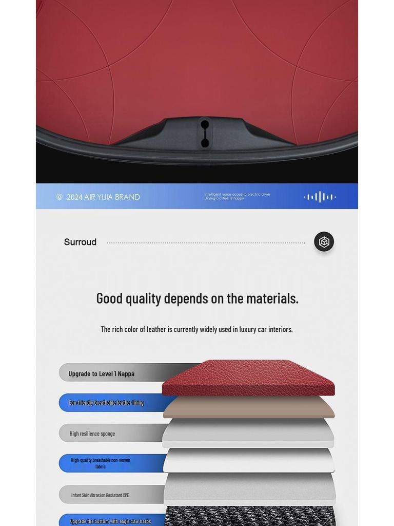 Tappetini Eco-friendly per Bagagliaio e Vano Portaoggetti Anteriori per Kit Carrozzeria Porsche 718 Boxster 2016-2025