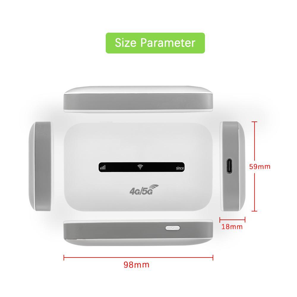 Portable 4G MiFi Router for Europe, Africa, Middle East & Central Asia