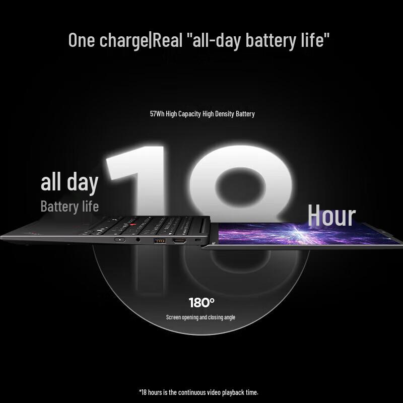 Lenovo ThinkPad X1 Carbon Aura AI Business Laptop (CN Version)