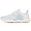 (WMNS) Laufschuh-Serie Sneaker 'Blau Weiß' Damen 122025565-3
