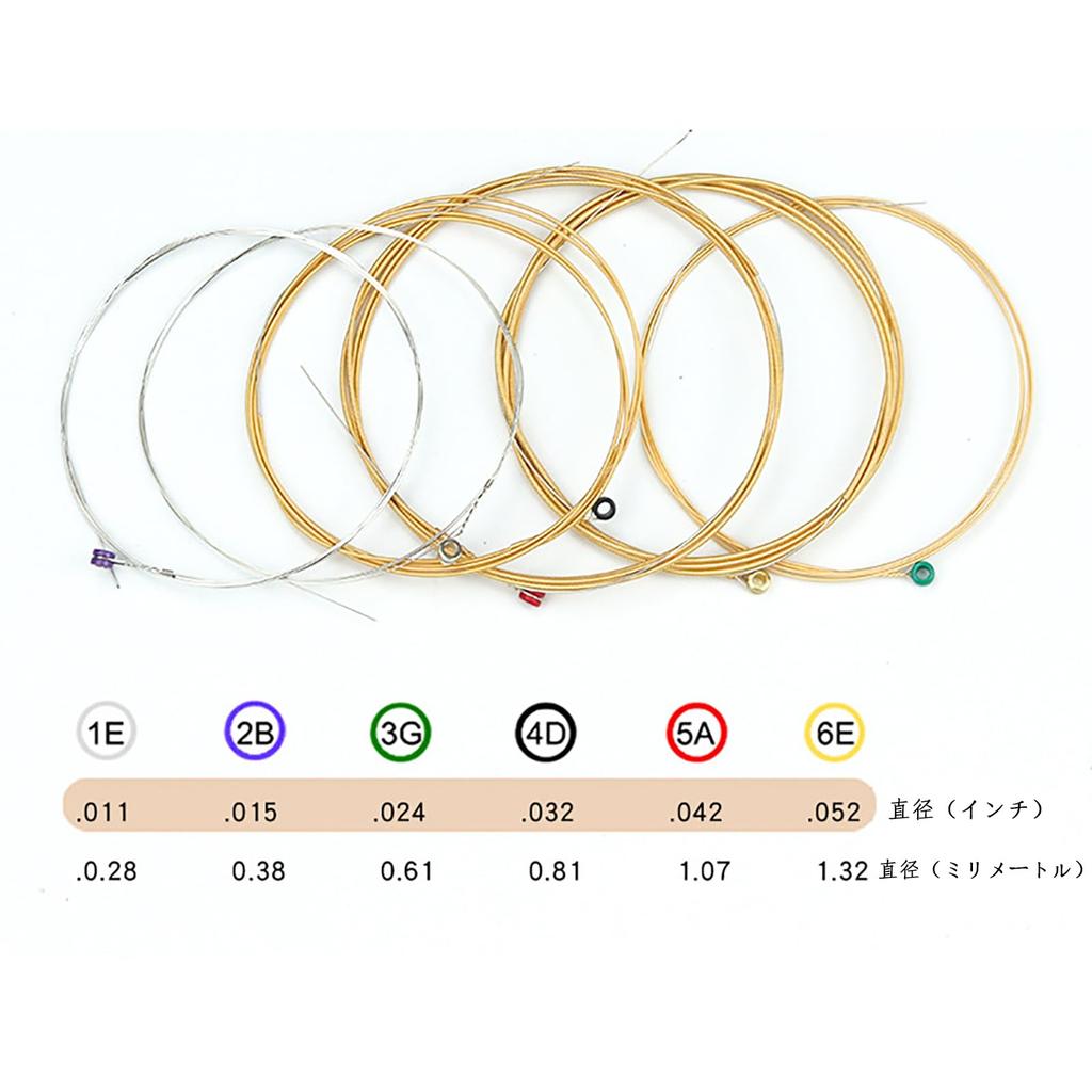 Akkerds Electric Guitar 3 and 3rd Balanced Sound Pole Ends (CHANCE) Strings, Styles, 1st, 2nd, Strings, Nickel, Quality, Tension, Break-Resistant,