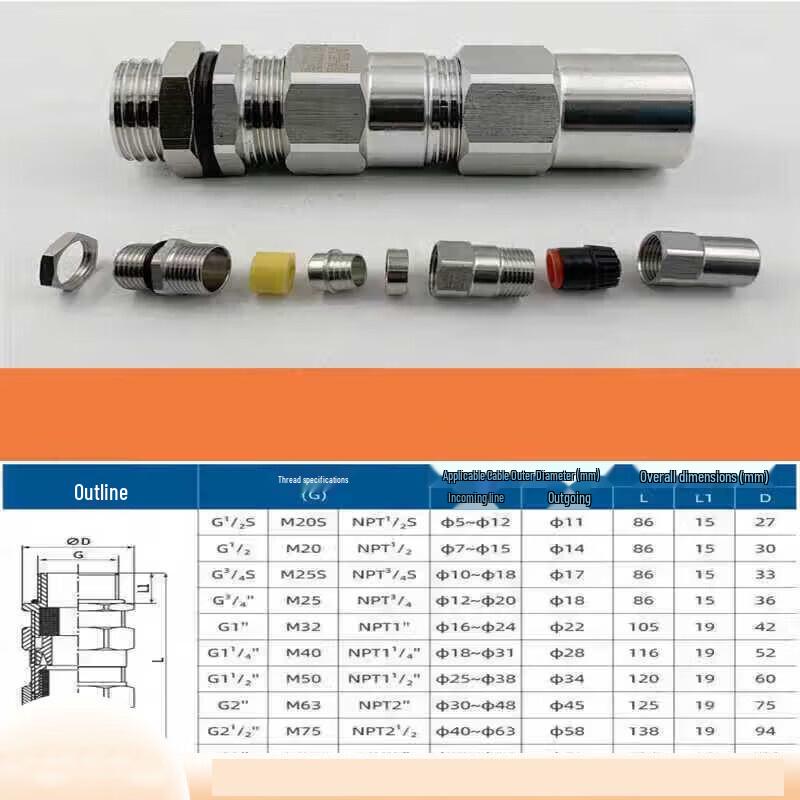 Jingnong Multi-purpose Tool Set