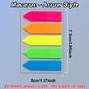 100pcs 5-Color Writable Fluorescent Guidance Label Self-adhesive Note Indicator Sticker Quick Flipping Bookmarks School Supplies