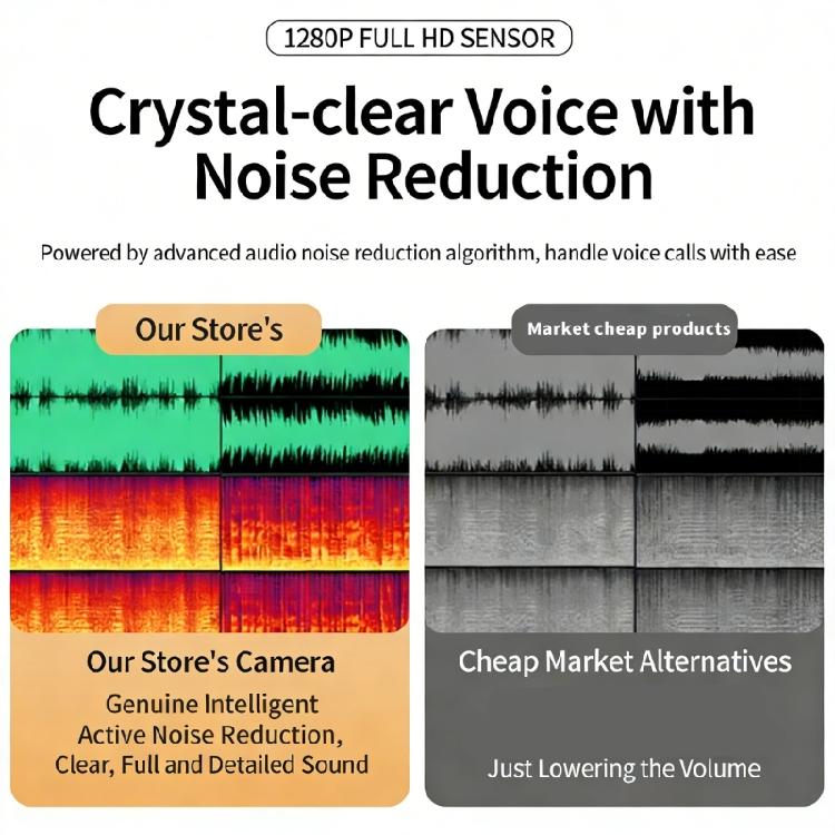 Clear 4K Resolution Webcam PC Camera With Two Mics And Speaker For Online Learning Conferences