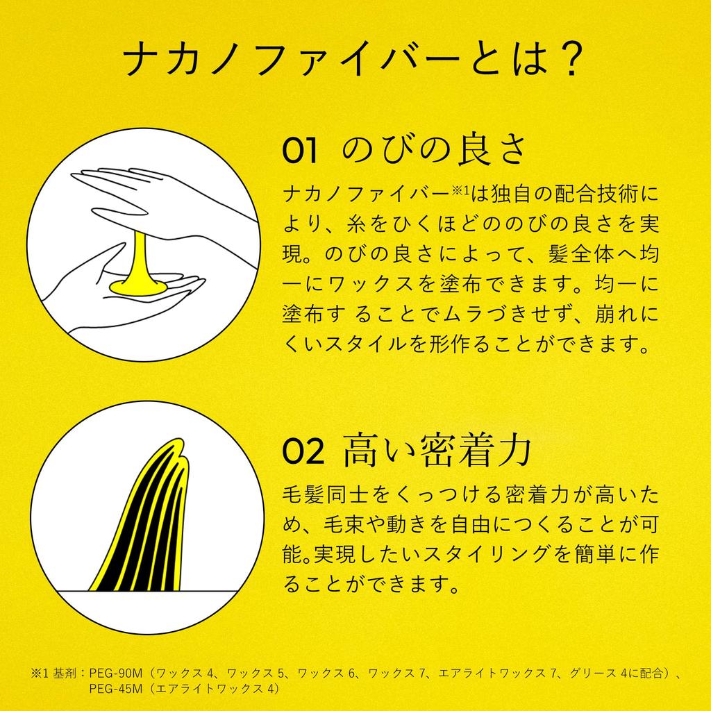 Pharmaceutical Nakano Styling Tanto Wax 5 for Men Versatile Keeps Hair and 90g [Nakano Official] (NAKANO) (Clear, Type) - Volume, Movement, Shine,