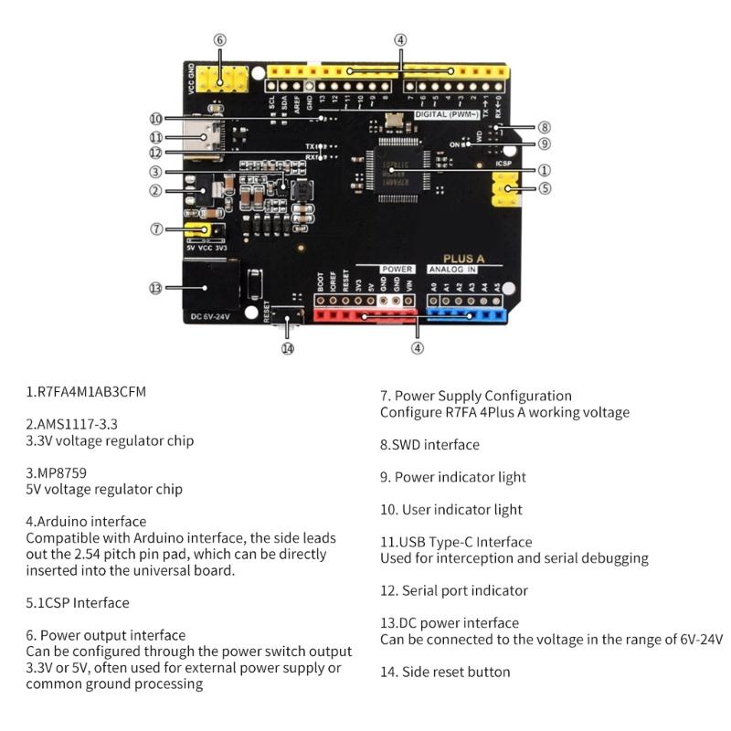 Based R7FA4M1AB3CFM R7FA4 Board Microcontroller Board 5V Output 2000mAh