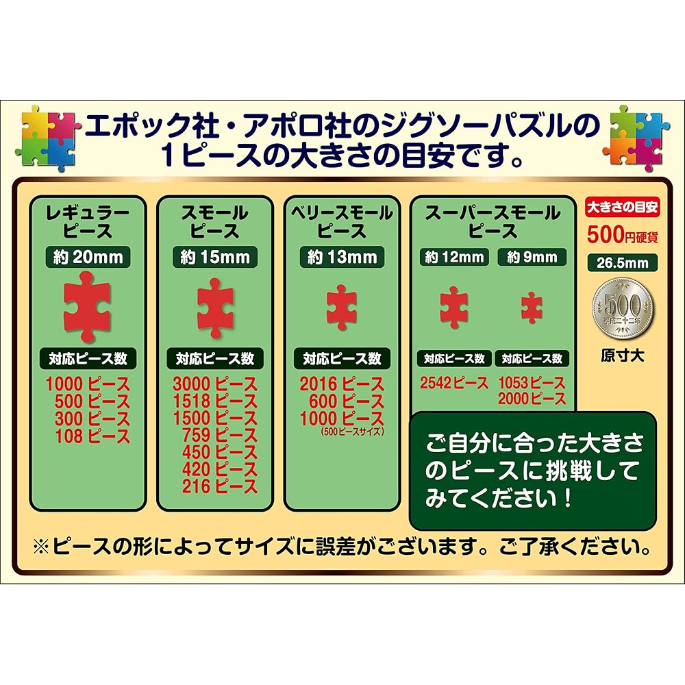 EPOCH 300 Piece Jigsaw Puzzle Okinawa Ishigaki Island Blue Sea 26x38cm with Glue and Tool