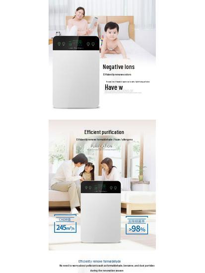 Smart Air Purifier: Formaldehyde & Dust Remover with Indoor Negative Ion Disinfection