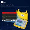 Yunyi Hengmei Portable Cable Fault Tester (CN Version)