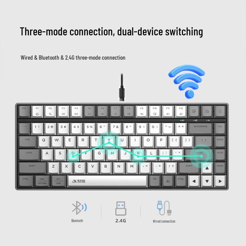 iFLYTEK K1 DeepSeek-R1 AI Tri-Mode Keyboard