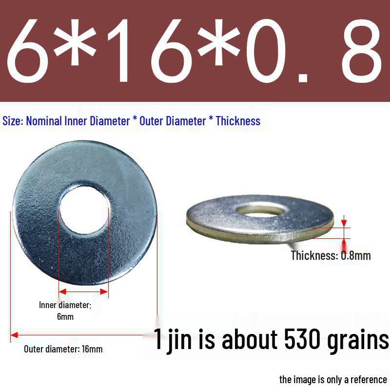 Galvanized Oversized Metal Washers M3-M60