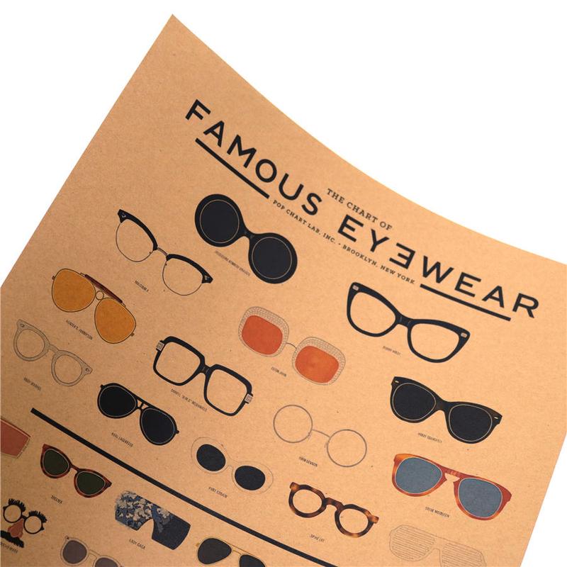 Vintage Poster Glasses Collection Paper Retro HD Photo Wall Old Sticker