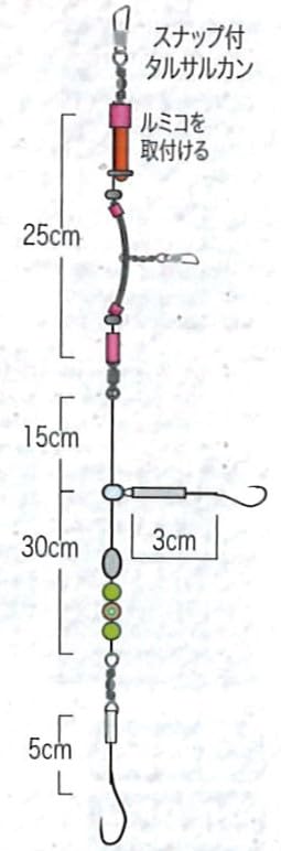 MORIGEN F-404 Boat Flounder Legend Red Dragon Device No. 14