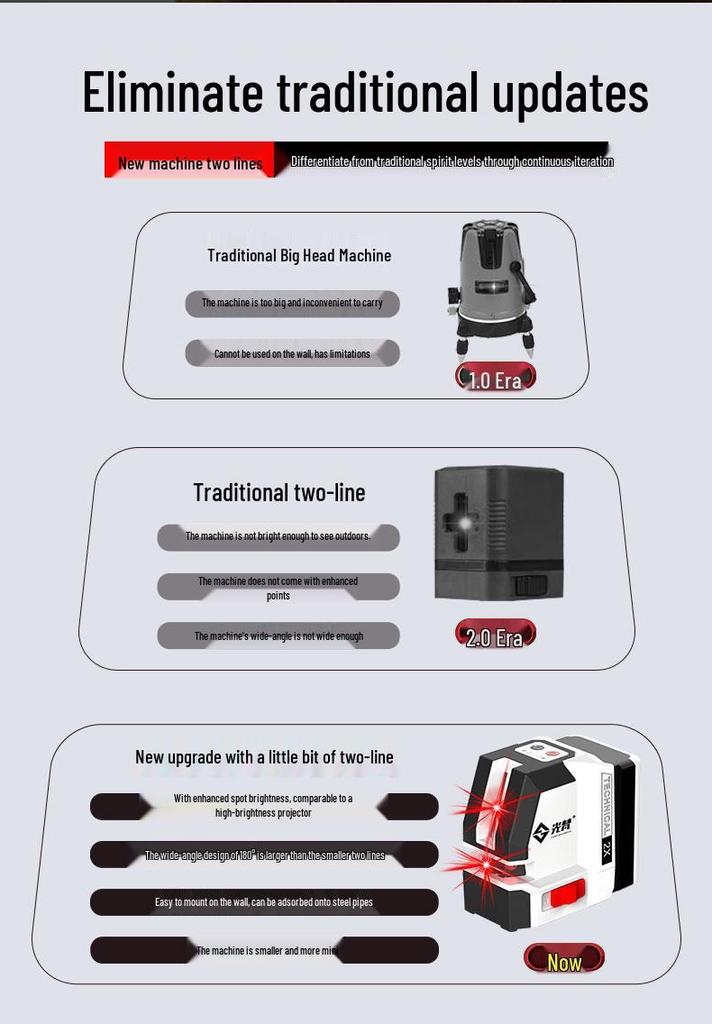 Compact High-Precision 2-Line Laser Level with Strong Light and Infrared Technology