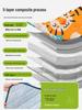Waterproof Thickened Picnic & Beach Mat - Portable Outdoor Camping Floor Mat