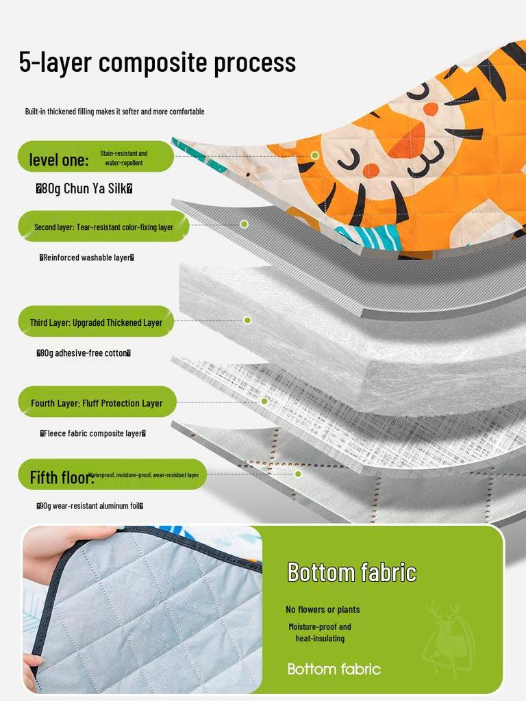 Waterproof Thickened Picnic & Beach Mat - Portable Outdoor Camping Floor Mat