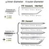 Stainless Steel Paracord Weaving Needle for DIY Bracelet & Survival Tool, 48H Shipping, Outdoor Essential.
