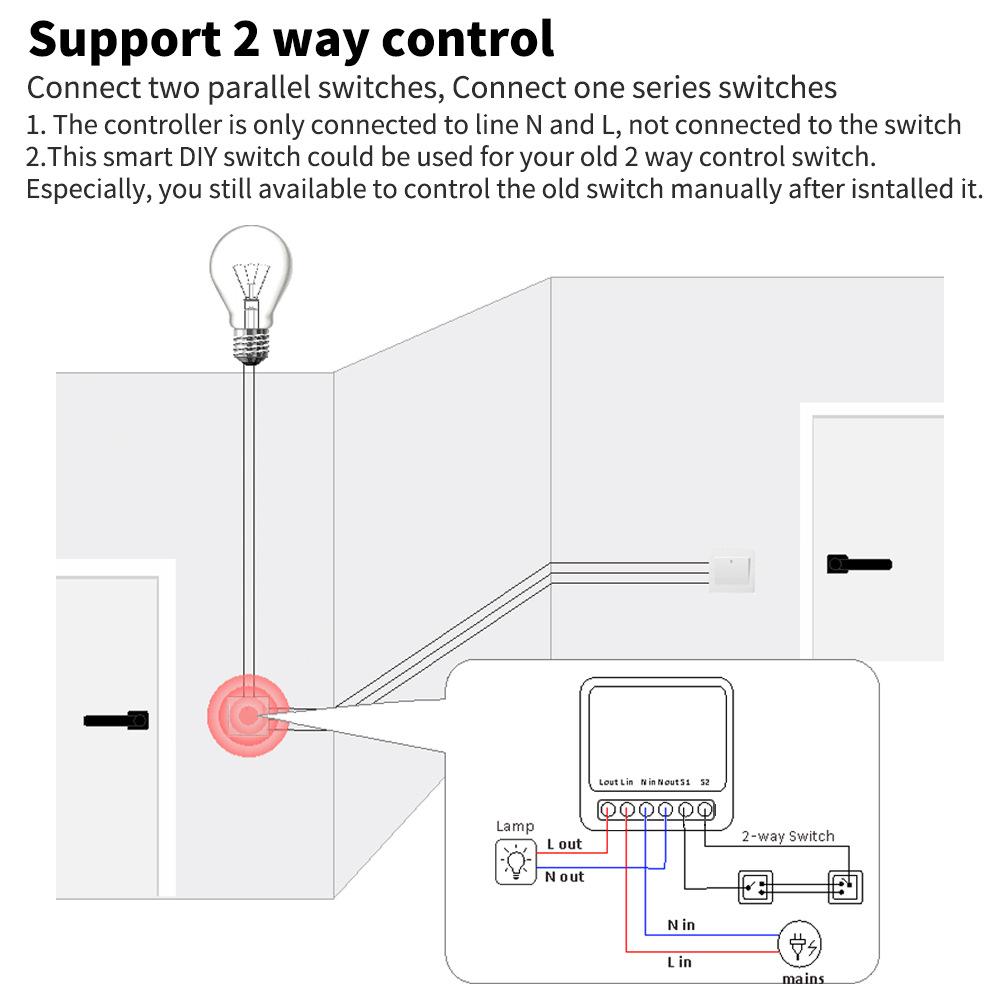 10A/16A Graffiti WiFi Smart Switch APP Remote Control Alexa Voice Control Smart Box on/Off Device