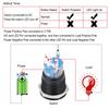 12V Waterproof Car Engine Start Push Button   Ignition Starter Black Zinc Aluminium Alloy