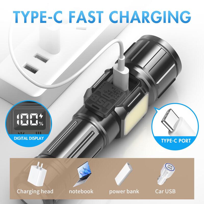 Strong Wolf White Laser Zoom Flashlight