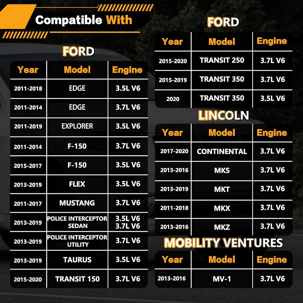 VS50814R Valve Cover Gasket Set Compatible With Ford Edge/Explorer/F150/Mustang/Transit-150 250 350, Lincoln MKT/MKX/MKZ/MKS, Mobility MV-1 3.5L 3.7L