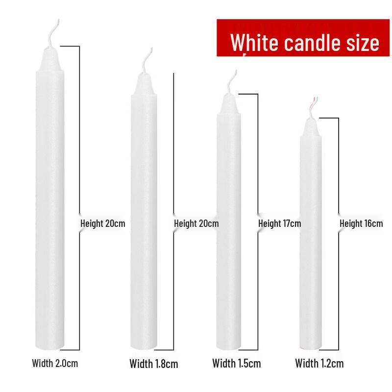 LIEI Red & White Home Emergency Candle