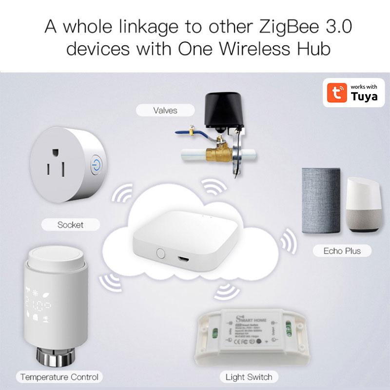 Actuator Radiator Inteligent Tuya TRV Programabil Robinet Termostatic pentru Radiator Controler de Temperatură la Distanță prin Aplicație Suportă Alexa