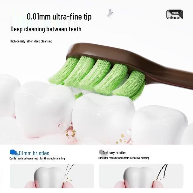 Cenban Dark Chocolate Adult Soft Toothbrush