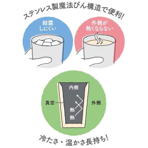 Thermos Vacuum Insulated Tumbler, 350ml, Stainless Steel, JDI-350 S