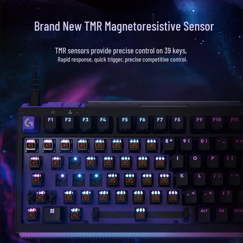 Logitech G512 X 75 Gaming Keyboard