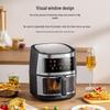 Electronice pentru bucătărie – Cuptoare electrice și friteuze
