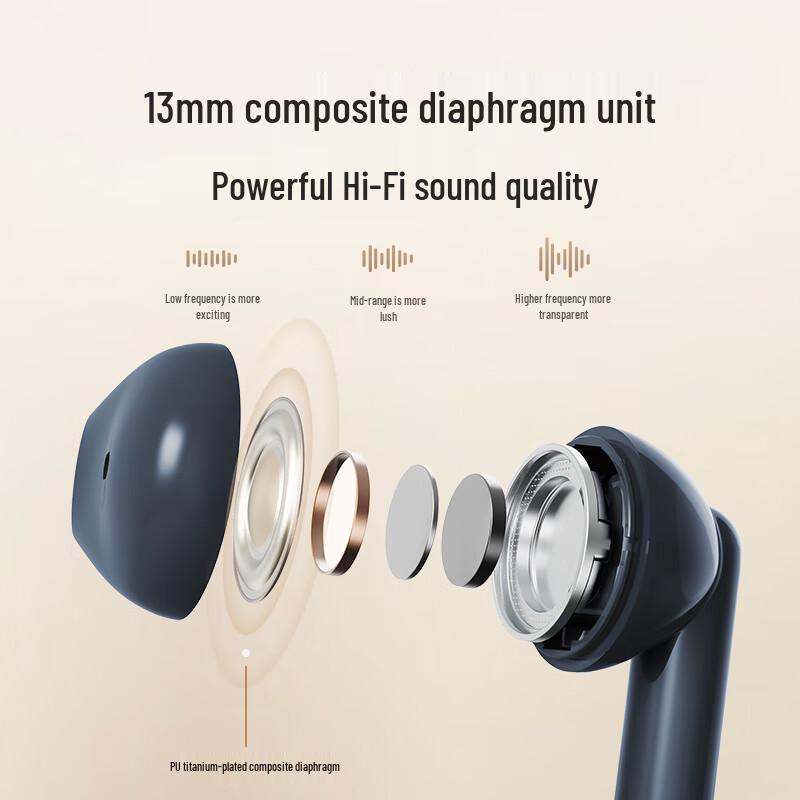 Edifier True Wireless Half-In-Ear Bluetooth Earphones