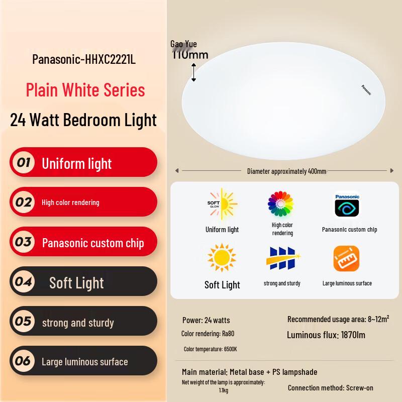 Panasonic 24W LED Round Ceiling Light