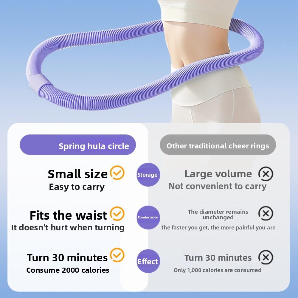 Without Harm Sports Hoop Waist Trainer Weighted Exercise Hoops  Waist-friendly Fitness