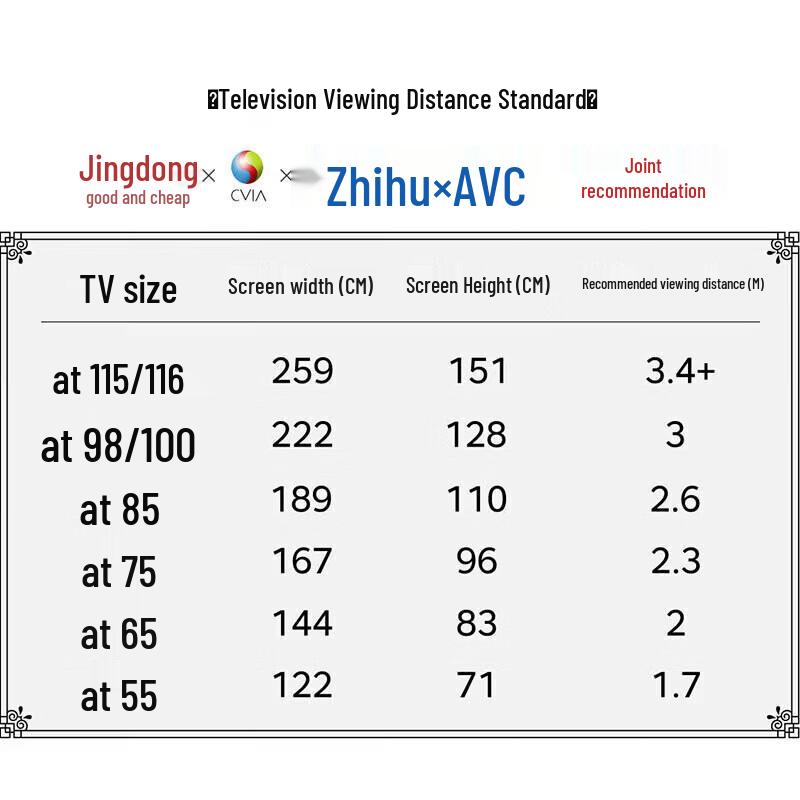 Huawei S6 85-inch Smart Screen (CN version)