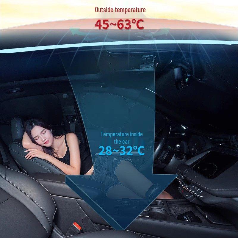 Luxeed R7 Auto-Sonnenschutz: Blickdichte Vollabdeckung für Seitenfenster