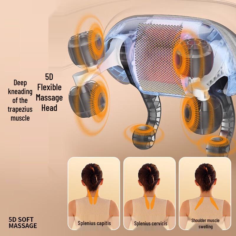 JiaXiu N5miniS+ Smart Neck and Shoulder Massager