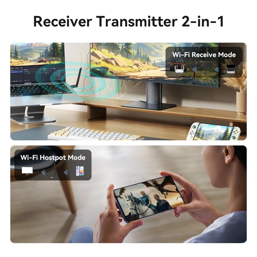 900Mbps Wifi Adapter USB Dongle 2in1 Dongle Dual Band 2.4G 5GHz Wireless Receiver Bluetooth 5.4 For Windows 10/11