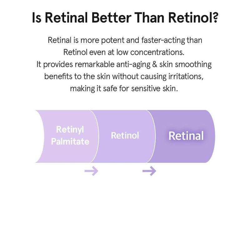 ONE THING Peptid Retinal Serum