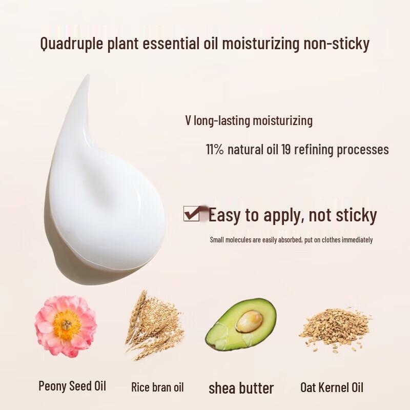 Ban Mian Hua Tian Nourishing Body Lotion