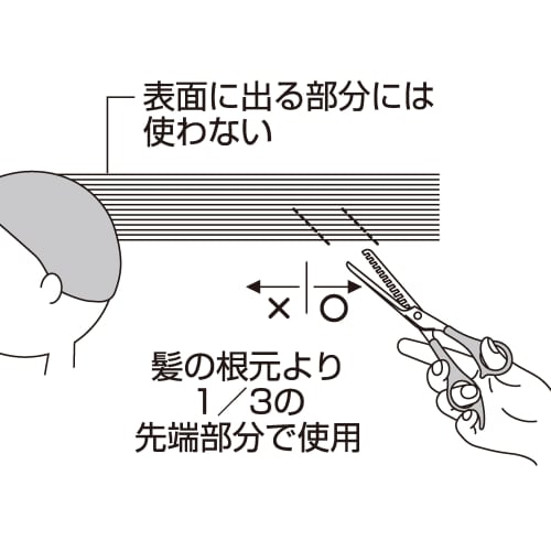 Kai Kai Sun Pats Set Cut & Scissors & Comb Set with Cap