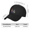 LGBTQ Pride Dots Subtle Minimalist LGBTQ Pride Flag Colors Baseball Cap designer cap Wild Ball Hat Designer Man Women's