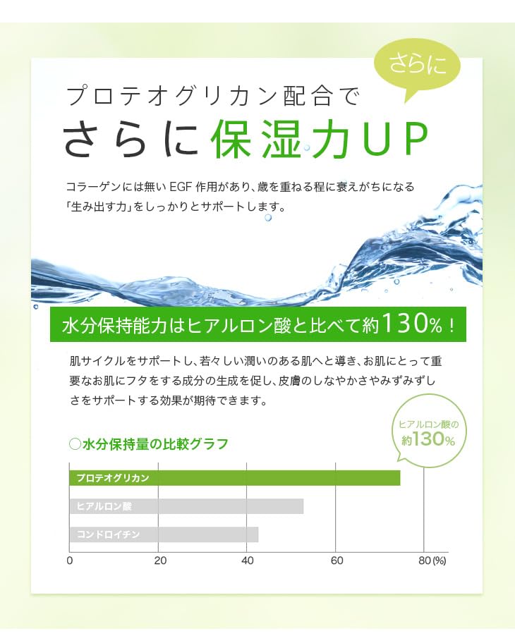 Panbesh Skin ett nattserum speciellt utformat för rynkor och slapphet i hudsystemet medan du uppnår mer genomskinlig vård natt bara