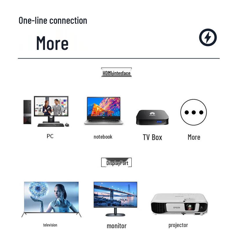 Mini DP To VGA Converter: Thunderbolt Adapter for Projector/Monitor